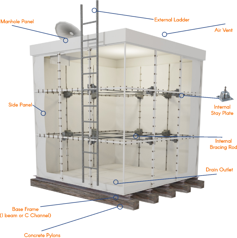 sectional water tanks