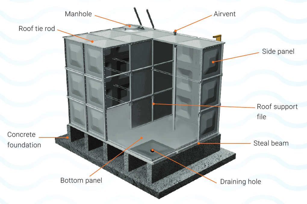 Internal Tie Rod Reinforcement