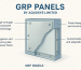 GRP Panels by Aquosys Limited